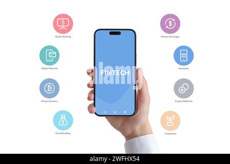 Lo smartphone visualizza un'app fintech circondata da icone dei servizi fintech più popolari. Semplificazione della finanza con un'accessibilità perfetta a diversi sistemi digitali Foto Stock