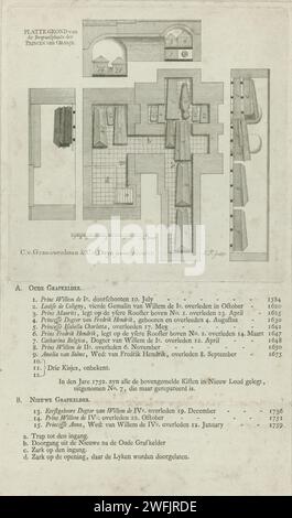 Mappa della cantina di sepoltura della casa di Oranje-Nassau, Jacob Folkema, 1759 - 1790 cartina e sezione della cantina di sepoltura della casa di Oranje-Nassau sotto la Nieuwe Kerk a Delft con le caselle poste in essa, con numeri e lettere. Qui sotto c'è una legenda nella stampa di un libro. Tipografia: Amsterdampublisher: Delftpublisher: Incisione di carta dei paesi bassi / stampa di tipografia costruzione di tombe, tomba monumentale. Interno della chiesa nuova chiesa. Delft Foto Stock