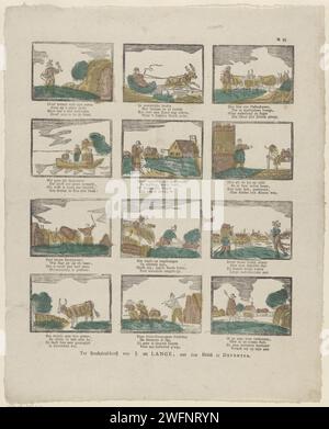 Figure, professioni e attività, 1822 - 1849 fogli stampati con 4 spettacoli di figure, professioni e attività diverse. Un verso di quattro righe sotto ogni spettacolo. Numerato in alto a destra: N. 53. Stampatore: Netherlandspublisher: Deventer carta tipografica stampa tipi umani. contadini. commerciante di strada. artigianato  manutenzione e riparazione Foto Stock