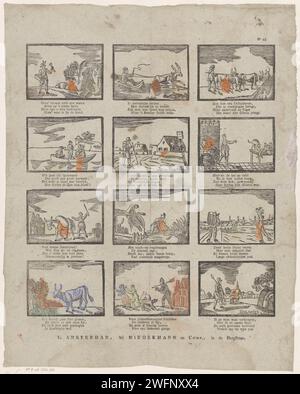 Figure, professioni e attività, 1822 - 1849 fogli stampati con 4 spettacoli di figure, professioni e attività diverse. Un verso di quattro righe sotto ogni spettacolo. Numerato in alto a destra: N. 53. Tipografia: NetherlandsAmsterdampublisher: Deventer paper. stampa con gesso di tipi umani. contadini. commerciante di strada. artigianato  manutenzione e riparazione Foto Stock