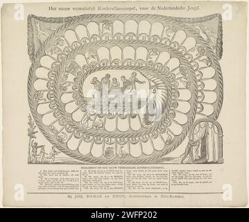 Il nuovo divertente gioco di oche per bambini, per la gioventù olandese, stampa c. 1840. Gioco da tavolo Gameboard Goose con scatole a spirale, numerate da 1 a 63. A centrocampo uno spettacolo di un gruppo di bambini in piedi intorno a un tavolo che gioca a una partita di oca. Agli angoli dei bambini, arlecchino e oche. Nel margine inferiore le regole sono suddivise in quattro colonne. Giochi da tavolo per la stampa su carta Zaltbommel. giochi da tavolo. goose-game. giochi e giochi per bambini Foto Stock