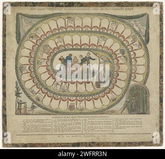 Il nuovo divertente gioco di oche per bambini, per la gioventù olandese, stampa c. 1840. Gioco da tavolo Gameboard Goose con scatole a spirale, numerate da 1 a 63. A centrocampo uno spettacolo di un gruppo di bambini in piedi intorno a un tavolo che gioca a una partita di oca. Agli angoli dei bambini, arlecchino e oche. Nel margine inferiore le regole sono suddivise in quattro colonne. Carta Delft. cartone. giochi da tavolo di stampa in carta marmorizzata con stampa letterpress. giochi da tavolo. goose-game. giochi e giochi per bambini Foto Stock