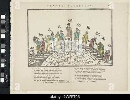 Trap des age, 1822 - 1849 stampare Una scala della vecchiaia: Una scala per uomini. Sui gradini delle scale, camminando sopra il globo (emisfero settentrionale), ci sono uomini di età compresa tra i 10 e i 100 anni. Sotto l'immagine una nuova in due colonne. Numerato in alto a destra: 7. Amsterdampublisher: Deventerprint Maker: Stampa tipografica di carta olandese delle età dell'uomo rappresentate da una scala. la vita umana è divisa in fasi. Globo Europa. Portogallo. Russia. Francia. Via di Taiwan. Persia Foto Stock