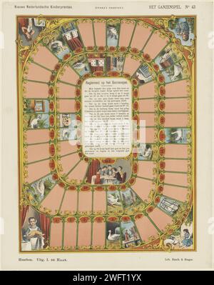 Het Ganzenspel, 1875 - 1903 stampa. Gioco da tavolo Gameboard Goose con una spirale con scomparti numerati da 1 a 63. Nei quattro angoli del tabellone, rappresentazioni di bambini. In alcune scatole di oche. A metà campo le regole nella stampa del libro. Numerato in alto a destra: N. 43. Haarlem carta da lettere stampa Goose-game. bambino Foto Stock