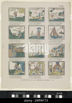 Figure e attività, 1828 - 1849 fogli stampati con 12 spettacoli di figure e attività. Un verso a quattro righe sotto ogni immagine. Numerato in alto a destra: N. 74. Amsterdampublisher: Deventerprint Maker: Olandese paper letterpress Printing Human types. pastori, pastori, pastori, pastori, pastori, cowhere, ecc... persona con disabilità fisica. bue o suini macellati. cucinare il cibo Foto Stock