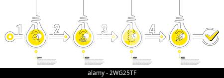 Sequenza temporale infografica con lampadine e icone. 4 fasi percorso dell'idea percorso del processo di progetto aziendale. Vettore Illustrazione Vettoriale