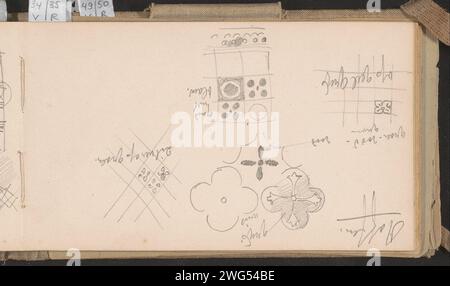 Motivi decorativi, compresi i fiori, 1892 - 1901 pagina 31 Recto da un quaderno di schizzi con 51 fogli. carta. fiori a matita  ornamento Foto Stock