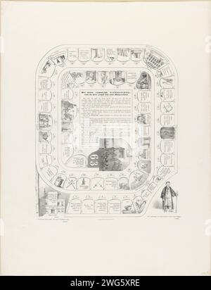 Cartone animato sull'Università di Scienze applicate di Utrecht sotto forma di un gioco da tavolo d'oca, 1864, 1864 stampa Cartoon sull'Università di Scienze applicate di Utrecht sotto forma di un gioco da tavolo d'oca. Nella droga le regole. In basso a destra un ritratto del pedel di Utrecht e libraio J. de Kruyff. Piatto dell'almanacco studentesco della Utrecht Hogeschool del 1864. Utrecht, organizzazione di studenti di carta. goose-game. beadle Utrecht Foto Stock