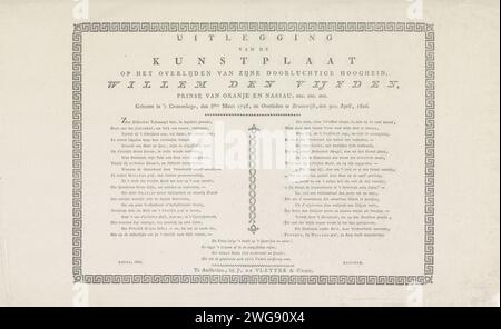 Spiegazione della stampa con l'allegoria sulla morte del principe Guglielmo V, 1806, Johannes de Vletter & Comp., 1807 stampato spiegazione della rappresentazione della stampa con il monumento funerario allegorico per il principe Guglielmo V, morto il 9 aprile 1806. Testo in forma nuova in due colonne all'interno del framework. Editore: AmsterdamGouda paper letterpress Printing Foto Stock