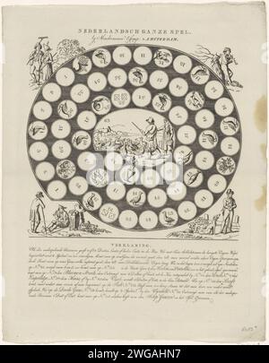 Tabellone intero, circa 1815-1850, Anonymous, 1814 - 1848 stampa gioco da tavolo Goose con box 1-63. In fondo alle regole. Nei quattro angoli delle scene della vita di campagna. Parte di un gruppo di giochi per bambini e da tavolo stampati nel periodo ca. 1750-1850. Tipografia: Netherlandsprinter: Amsterdam carta incisione oca-game Foto Stock