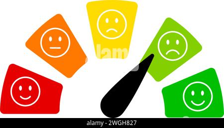 Il feedback dei clienti fornisce una valutazione. Emozioni sul misuratore di soddisfazione: Emoji felici, sorrisi, neutrali, tristi e arrabbiati. Illustrazione Vettoriale