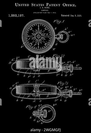 1915 Vintage Compass brevetto Art Illustrazione Vettoriale