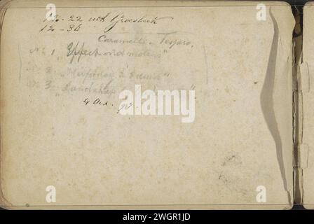 Note, 1896 - 1897 Foglia 44 verso da un bozzetto con 44 fogli. carta. gesso Foto Stock