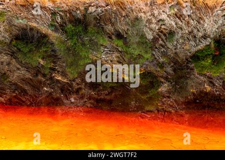 Impressionanti strati di terra e una vivace striscia di acqua rossa fiancheggiano il terreno incrinato del Rio Tinto Foto Stock