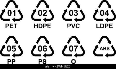 codici di riciclaggio per tutti i tipi di materiali Illustrazione Vettoriale