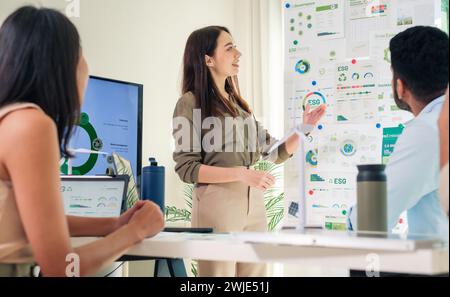 Team Diversity Brainstorming negli obiettivi aziendali di sostenibilità ESG (ambiente, socail, governance), sdg negli uffici ecologici Foto Stock