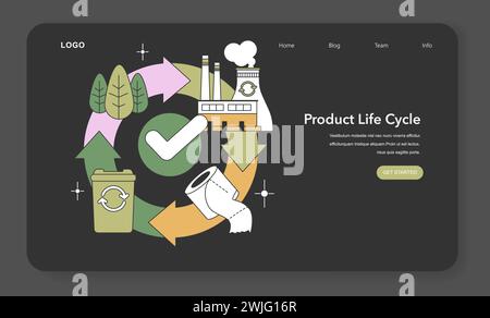 Visualizzazione del ciclo di vita del prodotto. Le frecce e i segni di spunta circondano la produzione al riciclaggio, sottolineando i percorsi sostenibili dei prodotti. Illustrazione vettoriale piatta Illustrazione Vettoriale