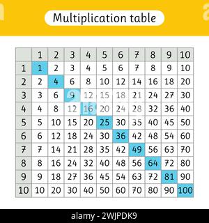 Tabella di moltiplicazione. Matematica. Foglio di lavoro per la scuola. Attività didattica per bambini. Illustrazione vettoriale Illustrazione Vettoriale