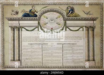 BEUVELOT. "Dichiarazione dei diritti umani”. Parigi, museo Carnavalet. 35905-15 diritti Lhomme, Rivoluzione (1789-1799) Foto Stock