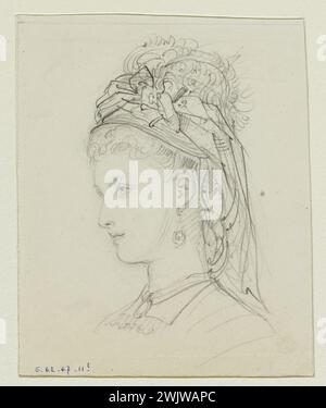 Anais Toudouze (1822-1899). "Ritratto di donna". Cappello guarnito con piume e nastri. Piombo mio, white paper. Intorno al 1872. Galliera, museo della moda della città di Parigi. 37824-9 acconciatura, disegno, miniera di piombo, ritratto di una giovane donna, ritratto, nastro, secondo impero, cappello, piuma Foto Stock