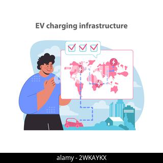 Ricarica in anticipo con l'infrastruttura EV globale. Uno sguardo visionario alla diffusione delle stazioni di ricarica per veicoli elettrici in tutto il mondo. Stimolando i viaggi futuri. Illustrazione vettoriale piatta. Illustrazione Vettoriale
