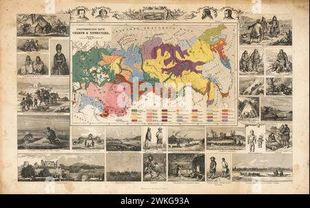 Mappa etnografica russa della Siberia e del Turkestan, 1890 Friedrich Arnold Brockhaus. Antica mappa della Siberia e dell' Asia centrale . Foto Stock