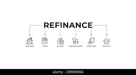 Concetto di illustrazione vettoriale dell'icona web del banner di rifinanziamento con un'icona di mutuo, termini, budget, obbligazione di debito, condizioni, e proprietà Illustrazione Vettoriale