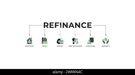 Concetto di illustrazione vettoriale dell'icona web del banner di rifinanziamento con un'icona di mutuo, termini, budget, obbligazione di debito, condizioni, e proprietà Illustrazione Vettoriale