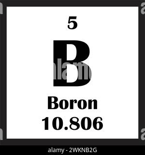 Disegno dell'illustrazione vettoriale dell'icona dell'elemento chimico al boro Illustrazione Vettoriale