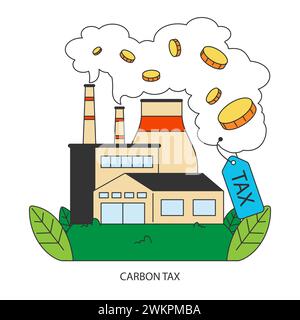 Offset carbonio. Compensazione dell'inquinamento. Protezione dell'ambiente e controllo dei gas a effetto serra. Strategia globale per ridurre le emissioni di CO2 e l'impronta di carbonio degli stabilimenti. Illustrazione vettoriale piatta Illustrazione Vettoriale