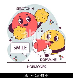 Sistema endocrino. Funzione ormoni. Effetto serotonina ed dopamina. Sostanze chimiche felici causano un umore positivo. Illustrazione vettoriale piatta Illustrazione Vettoriale