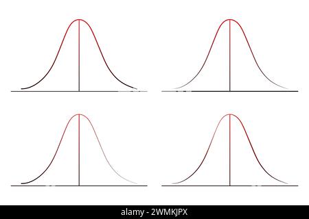 Illustrazione della distribuzione normale standard o del vettore di distribuzione gaussiana. Illustrazione Vettoriale