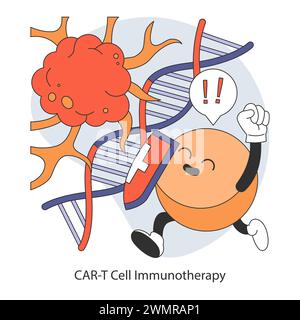 Un concetto rivoluzionario per il trattamento del cancro. Immunoterapia a cellule CAR-T rivoluzionando l'oncologia con distruzione mirata delle cellule tumorali. Illustrazione vettoriale piatta. Illustrazione Vettoriale