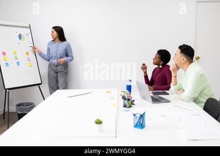 Un team di professionisti si impegna attivamente con una presentazione a grafico in un ufficio moderno, dimostrando il lavoro di squadra e la collaborazione. Foto Stock