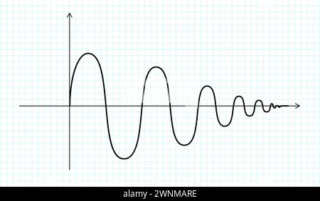 Grafico matematico astratto del seno. Curva ondulata di colore nero su sfondo bianco. Icona del segnale dell'onda sinusoidale a lunghezza d'onda vettoriale. Elemento di progettazione geometrico Illustrazione Vettoriale
