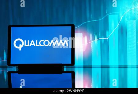 Germania - 3 marzo 2024: In questa illustrazione fotografica, il logo Qualcomm Inc. Viene visualizzato su un tablet Foto Stock