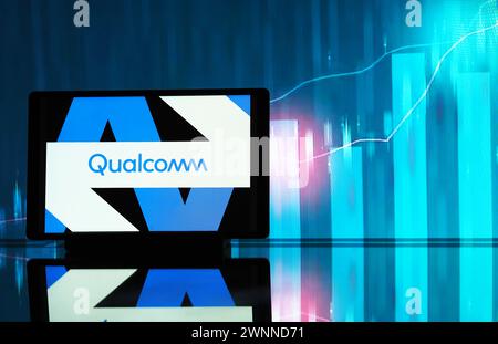 In questa illustrazione fotografica, il logo Qualcomm Inc. Viene visualizzato su un tablet. Foto Stock