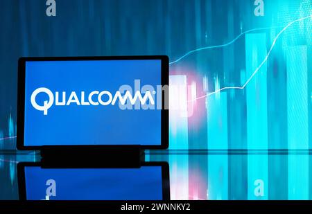 Germania. 3 marzo 2024. In questa illustrazione fotografica, il logo Qualcomm Inc. Viene visualizzato su un tablet. (Credit Image: © Igor Golovniov/SOPA Images via ZUMA Press Wire) SOLO PER USO EDITORIALE! Non per USO commerciale! Foto Stock