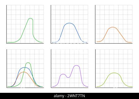 Distribuzione Gauss. Teoria della probabilità matematica. Distribuzione normale standard. Curva del grafico a campana gaussiana. Concetto di business e marketing. Illustrazione vettoriale Illustrazione Vettoriale