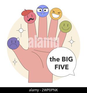 The Big Five Personality traits concettualizzati come toccanti marionette. Mano umana che rappresenta emozioni e caratteristiche diverse. Illustrazione vettoriale piatta. Illustrazione Vettoriale