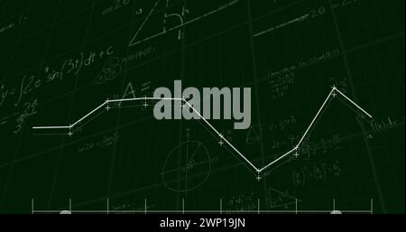 Immagine del grafico sulle equazioni matematiche su sfondo nero Foto Stock