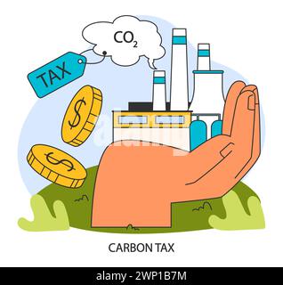 Offset carbonio. Compensazione dell'inquinamento. Protezione dell'ambiente e controllo dei gas a effetto serra. Strategia globale per ridurre le emissioni di CO2 e l'impronta di carbonio degli stabilimenti. Illustrazione vettoriale piatta Illustrazione Vettoriale