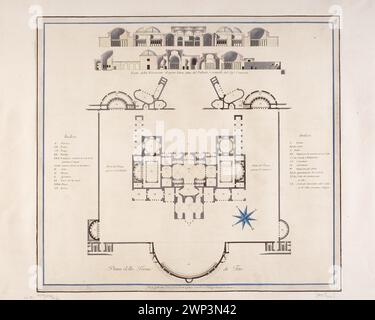 Vestigia delle Terme di Tito. Piano sotterraneo; Carlone, Marco (1742-1796), Brenna, Vincenzo (1741-1820), Mirri, Ludovico (1738-1786); 1776 (1776-00-00-1776-00-00-00);DESA - collezione, Roma, Italia, città, Terme di Tito, Umiastowski, Roman, collezione, casa d'oro di Nerone, antiquariato, architettura, archeologia, rilievo, decorazioni, cuoio, acquisto (provenienza) Foto Stock