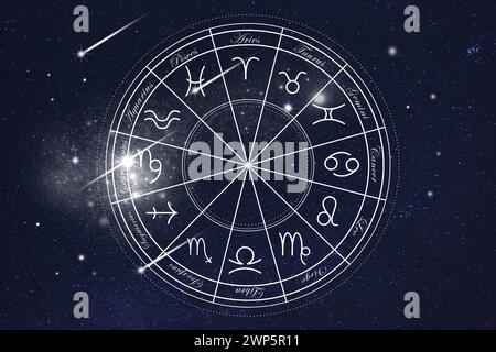 Ruota zodiacale che mostra 12 segni contro il cielo notturno Foto Stock