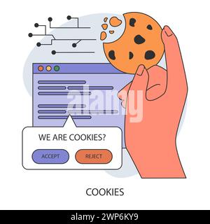 Tecnologia dei cookie. Monitoraggio della sessione del browser Web. Accesso al computer dell'utente e alle informazioni riservate. Miglioramento dell'identificazione del dispositivo e dell'esperienza di navigazione sul Web. Illustrazione vettoriale piatta Illustrazione Vettoriale