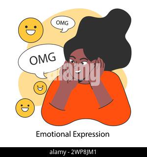 Esprimere le emozioni abilità. Intelligenza emotiva o sviluppo EQ. Profonda comprensione delle emozioni. Rabbia paura e frustrazione consapevolezza di sé. Illustrazione vettoriale piatta Illustrazione Vettoriale