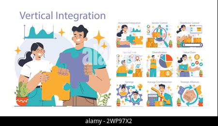 Set di integrazione verticale. Ottimizzazione e controllo della supply chain dell'azienda. Strategia aziendale dalla produzione alle vendite. Flusso di produzione ottimizzato, efficacia e qualità. Illustrazione vettoriale piatta Illustrazione Vettoriale