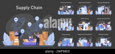 Set catena di approvvigionamento. Fasi complete della logistica, dalla produzione all'analisi del feedback. Flusso dei materiali ottimizzato, consegna efficace e controllo della qualità. Illustrazione vettoriale piatta Illustrazione Vettoriale