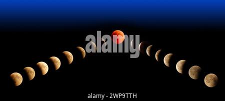 Eclissi lunare panoramica 27 luglio 2018 - un'eclissi lunare totale. Questa è diventata la più lunga eclissi lunare totale nel XXI secolo. La durata totale di Foto Stock