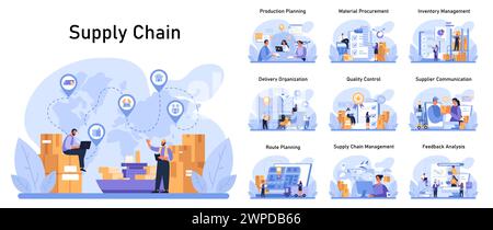 Set catena di approvvigionamento. Fasi complete della logistica, dalla produzione all'analisi del feedback. Flusso dei materiali ottimizzato, consegna efficace e controllo della qualità. Illustrazione vettoriale piatta Illustrazione Vettoriale